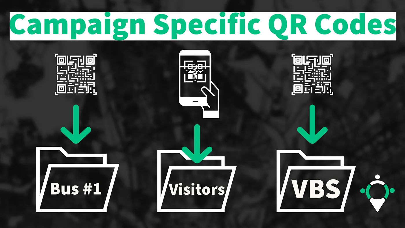 Generate campaign specific QR codes for your church outreach